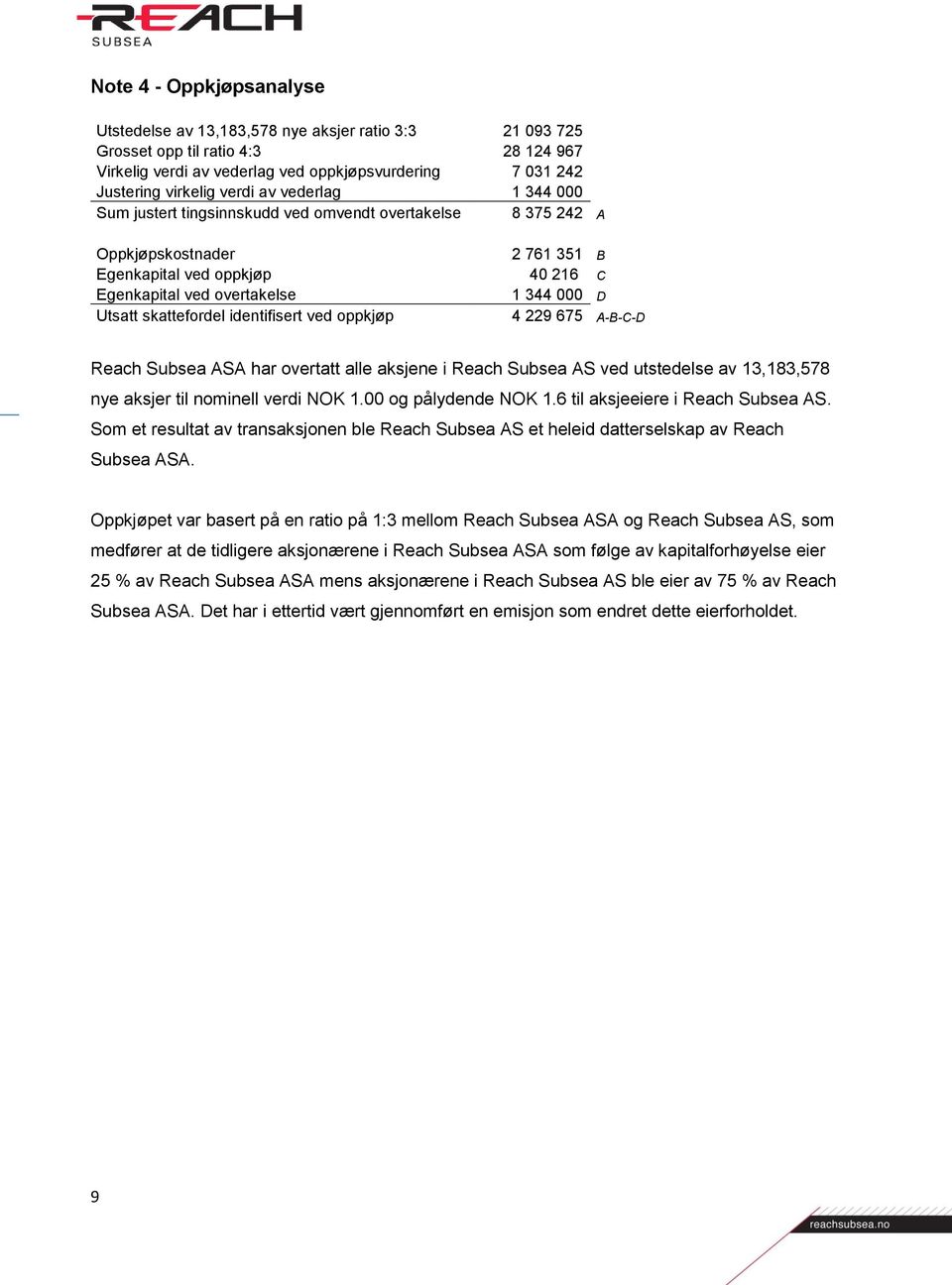 skattefordel identifisert ved oppkjøp 4 229 675 A-B-C-D Reach Subsea ASA har overtatt alle aksjene i Reach Subsea AS ved utstedelse av 13,183,578 nye aksjer til nominell verdi NOK 1.