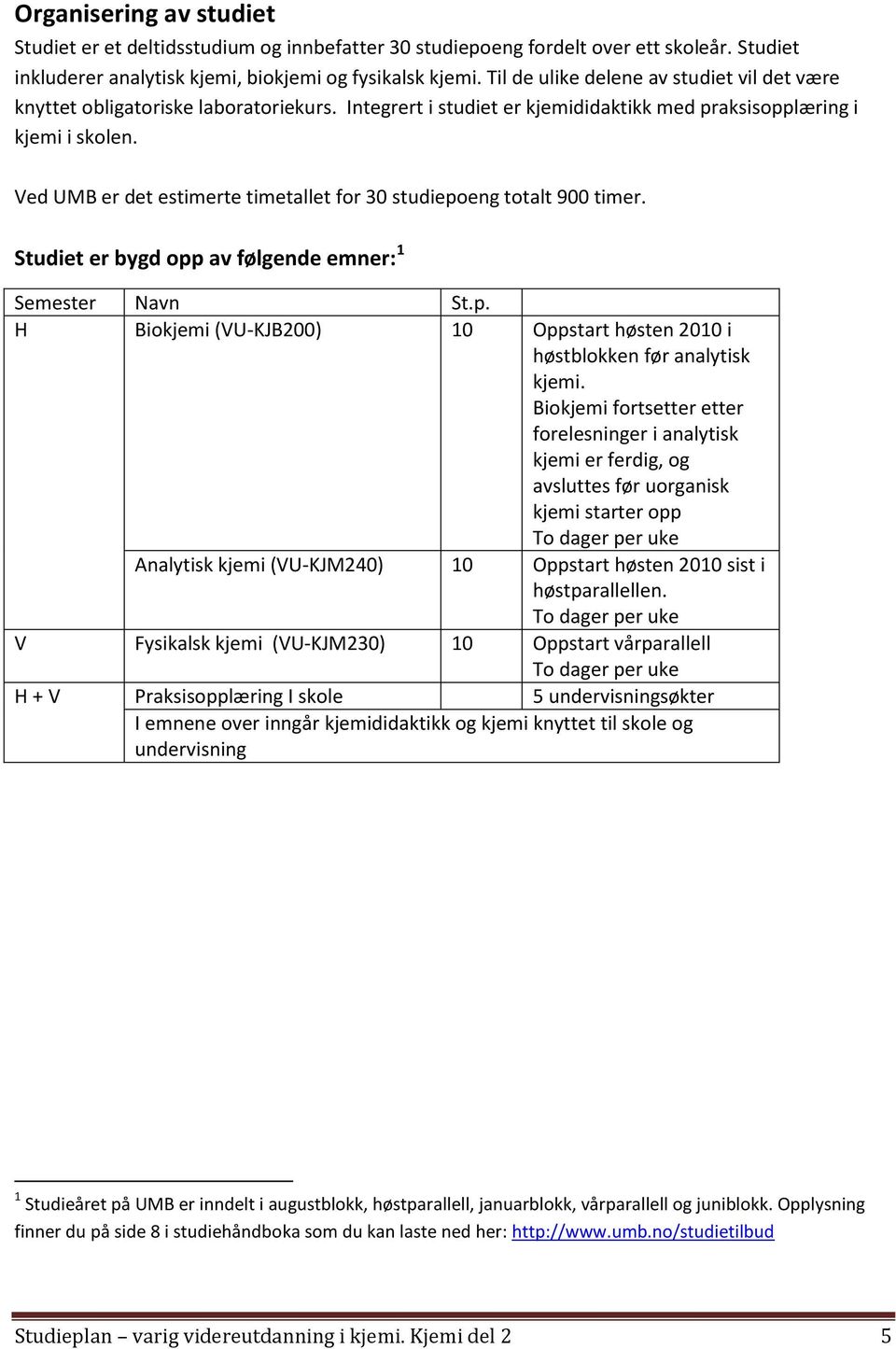 Ved UMB er det estimerte timetallet for 30 studiepoeng totalt 900 timer. Studiet er bygd opp av følgende emner: 1 Semester Navn St.p. H Biokjemi (VU-KJB200) 10 Oppstart høsten 2010 i høstblokken før analytisk kjemi.