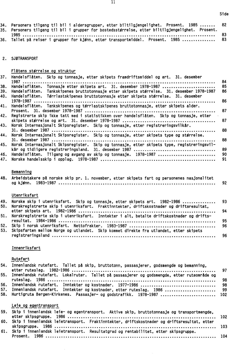 31. desember 1987 84 38. Handelsflåten. Tonnasje etter skipets art. 31. desember 1978-1987 85 39. Handelsflåten. Tankskipenes bruttotonnasje etter skipets stdrrelse. 31. desember 1978-1987 86 40.