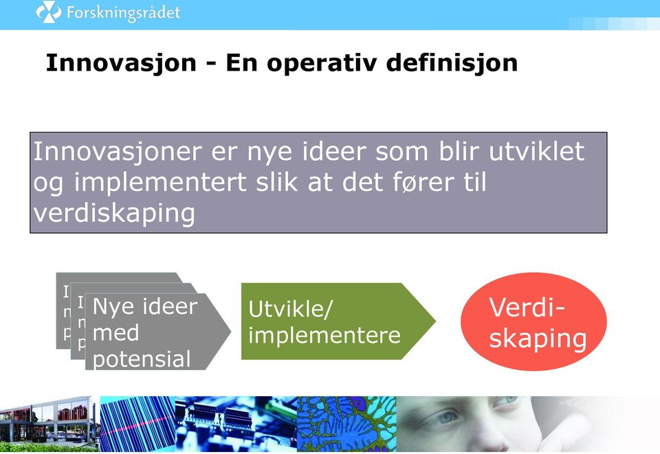 til verdiskaping Ideer Ideer med med potensial potensial