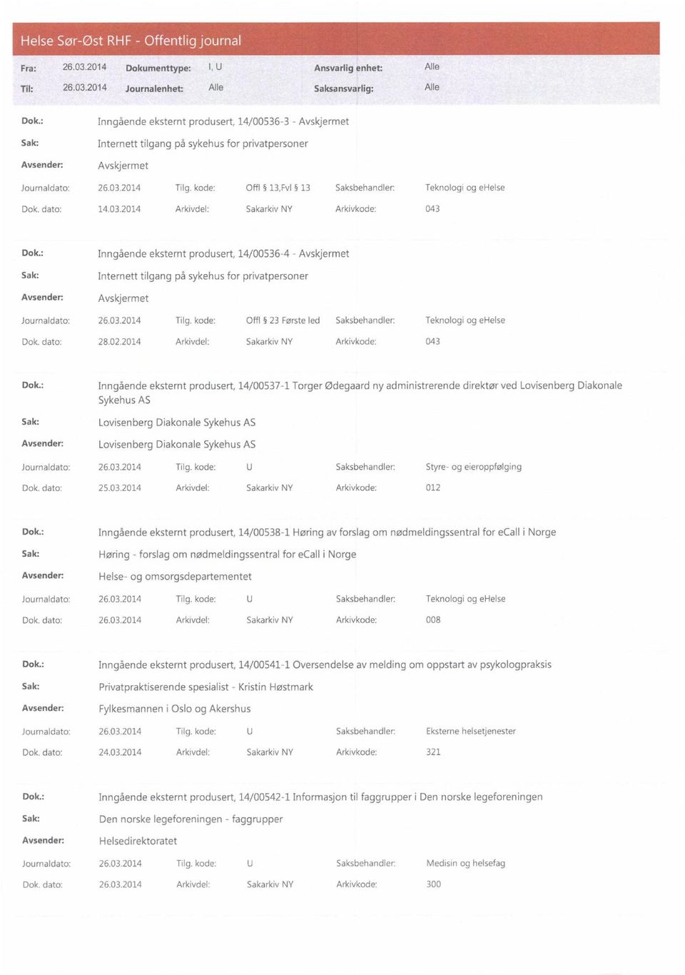 : Inngående eksternt produsert, 14/00536-4 - Internett tilgang på sykehus for privatpersoner Journaldato: 26.03.2014 Tilg. kode: Offl 23 Første led Saksbehandler: Teknologi og ehelse Dok. dato: 28.02.