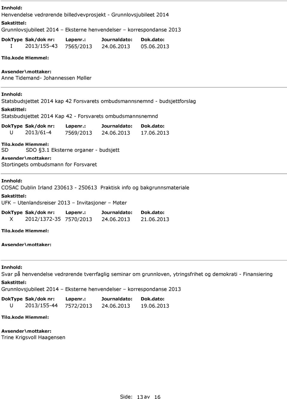 1 Eksterne organer - budsjett Stortingets ombudsmann for Forsvaret COSAC Dublin rland 230613-250613 Praktisk info og bakgrunnsmateriale FK tenlandsreiser 2013 nvitasjoner Møter 2012/1372-35 7570/2013