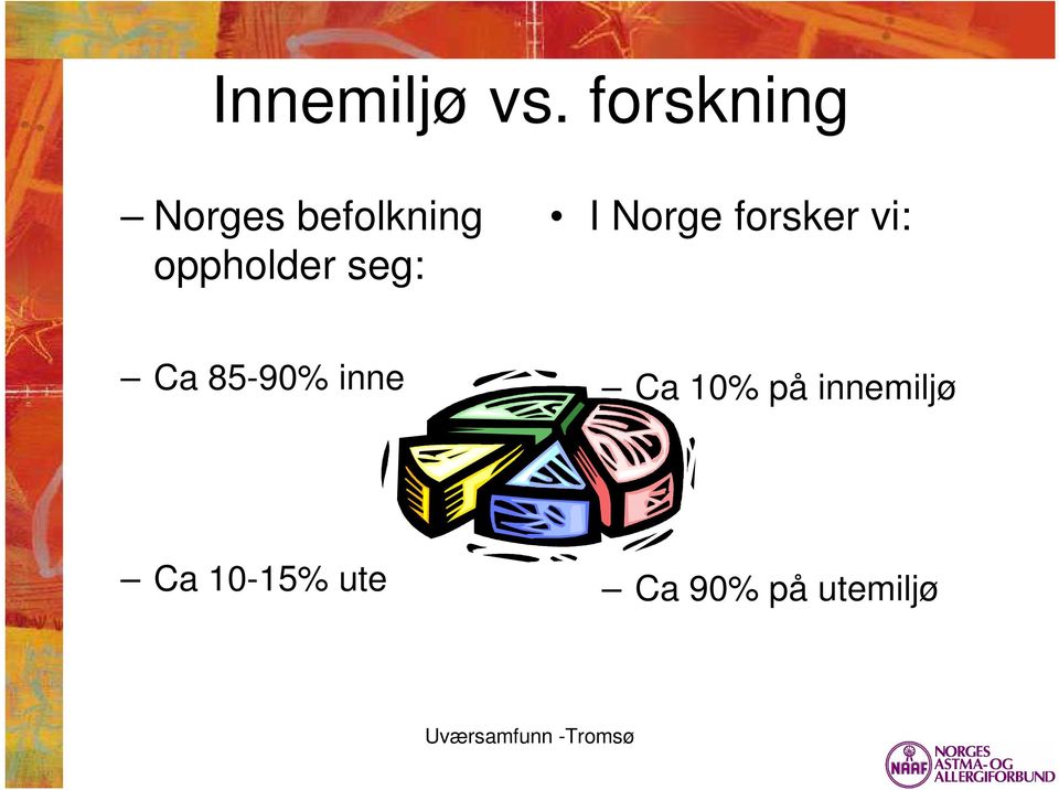 oppholder seg: I Norge forsker vi: