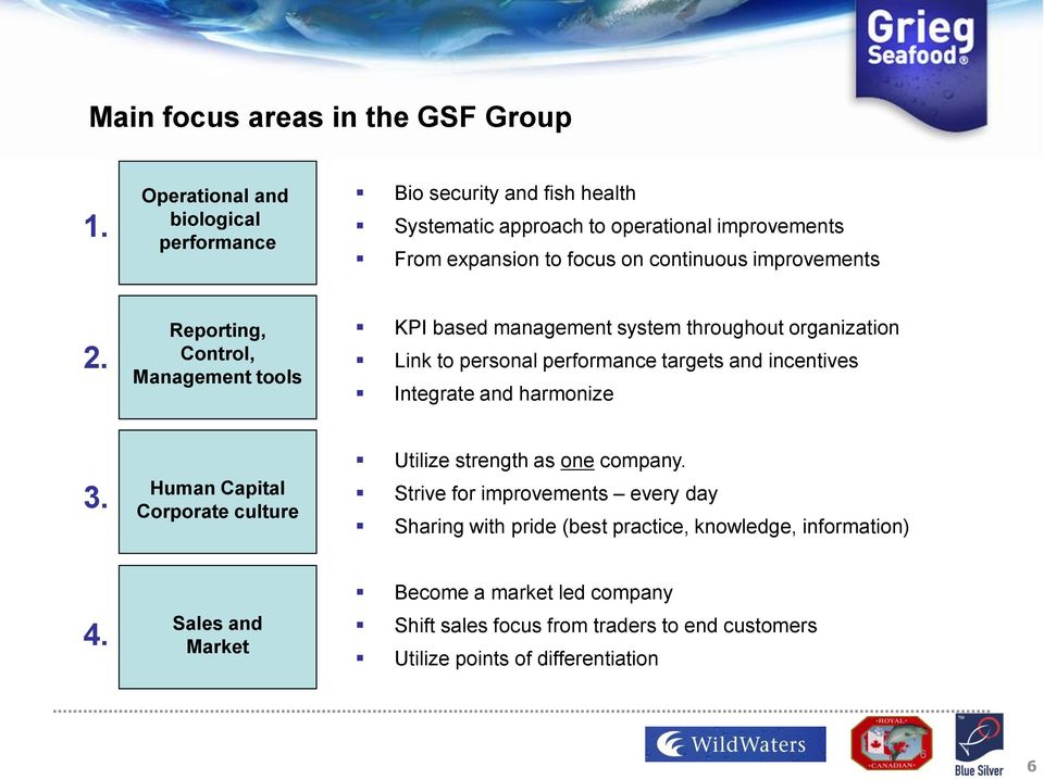 Reprting, Cntrl, Management tls KPI based management system thrughut rganizatin Link t persnal perfrmance targets and incentives Integrate and harmnize 3.