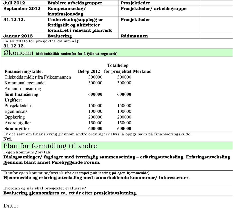 12. Økonomi (dobbeltklikk nedenfor for å fylle ut regneark) Finansieringskilde: Beløp 2012 Totalbeløp for prosjektet Merknad Tilskudds midler fra Fylkesmannen 300000 300000 Kommunal egenandel 300000