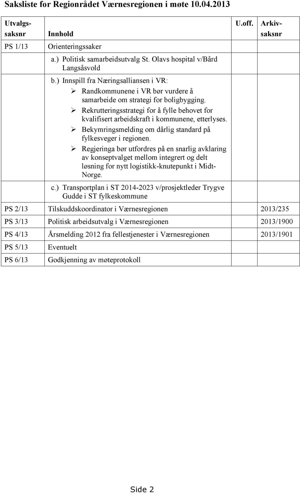 Rekrutteringsstrategi for å fylle behovet for kvalifisert arbeidskraft i kommunene, etterlyses. Bekymringsmelding om dårlig standard på fylkesveger i regionen.