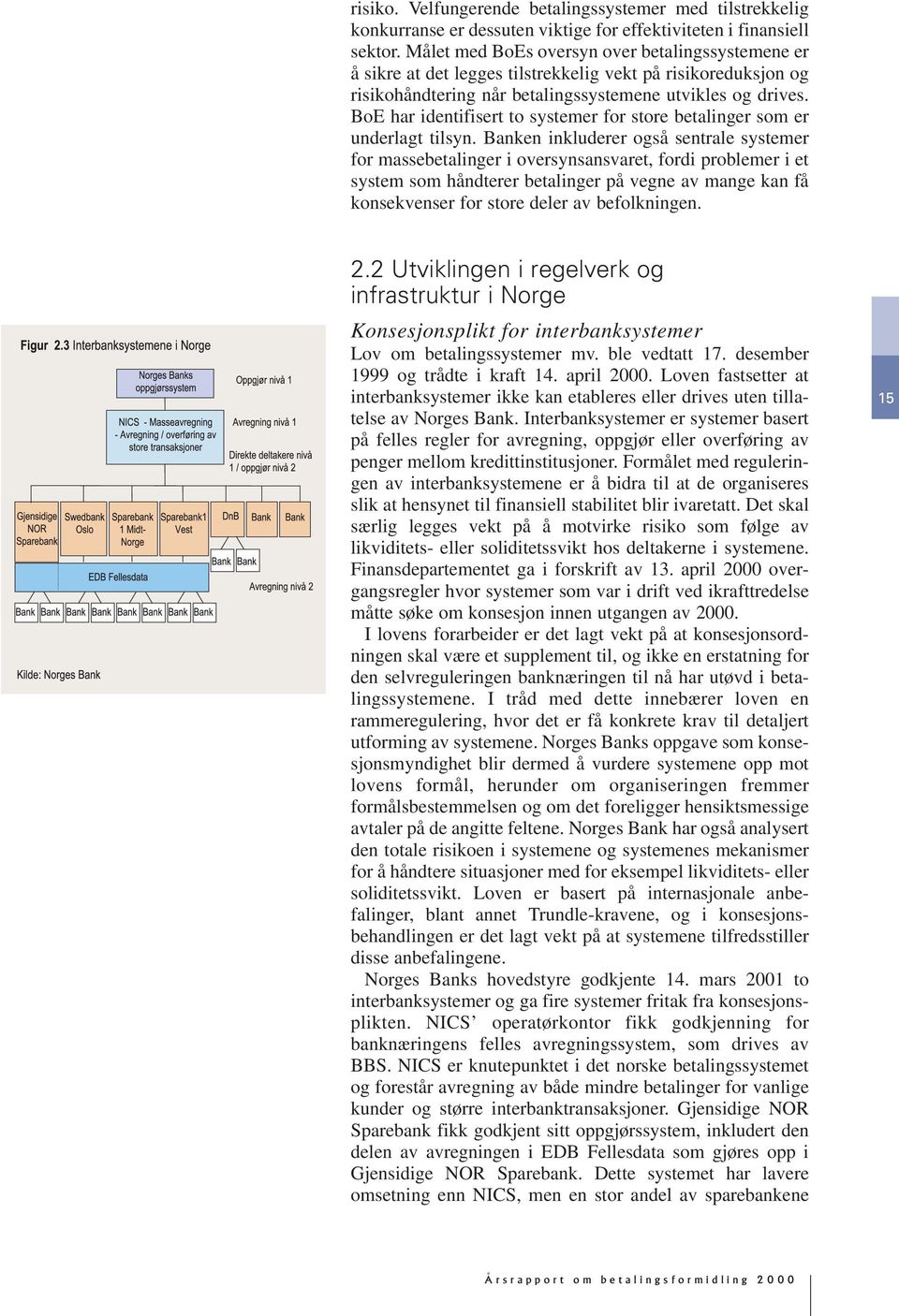 BoE har identifisert to systemer for store betalinger som er underlagt tilsyn.