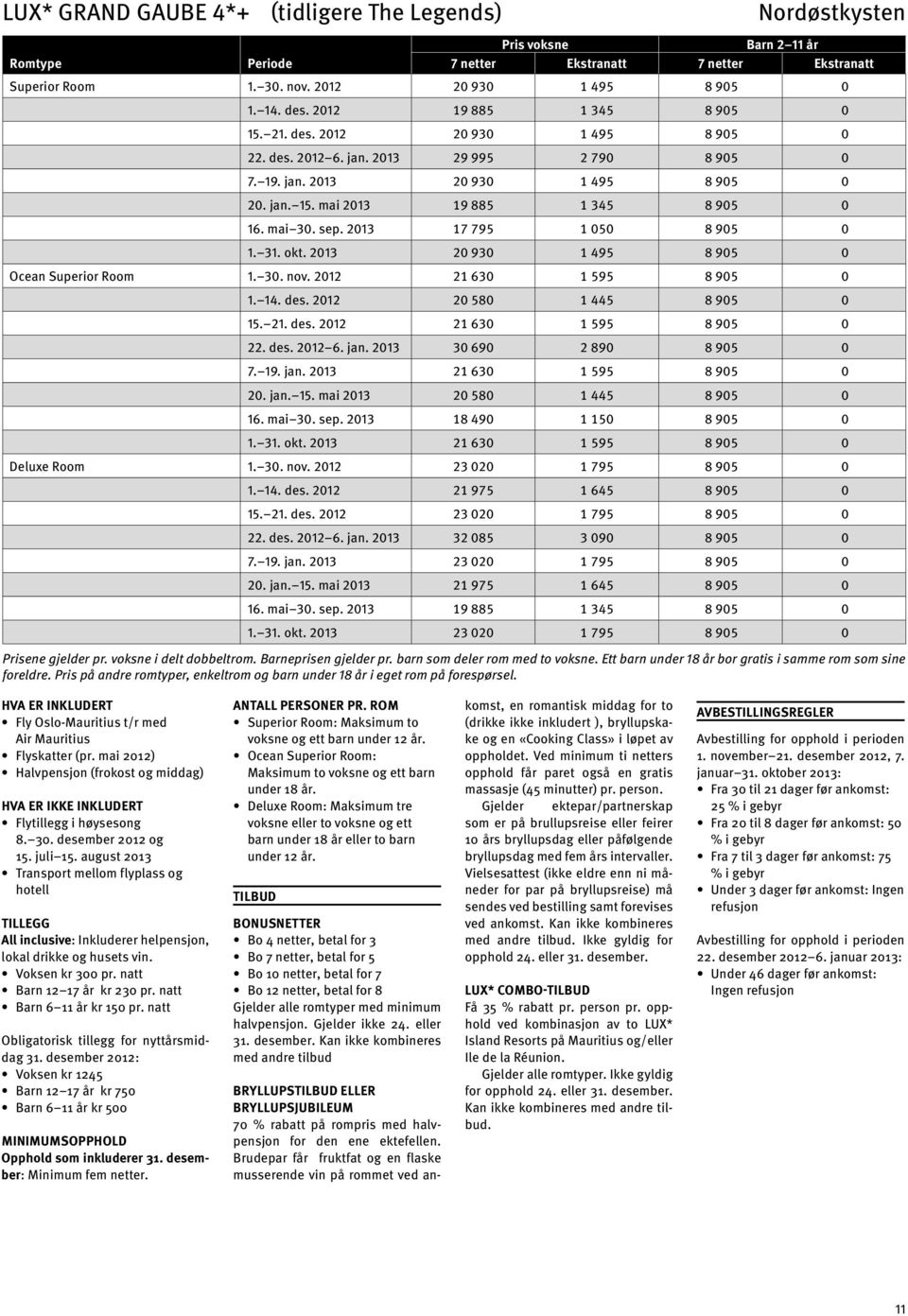 2013 20 930 1 495 8 905 0 Ocean Superior Room 1. 30. nov. 2012 21 630 1 595 8 905 0 1. 14. des. 2012 20 580 1 445 8 905 0 15. 21. des. 2012 21 630 1 595 8 905 0 22. des. 2012 6. jan.