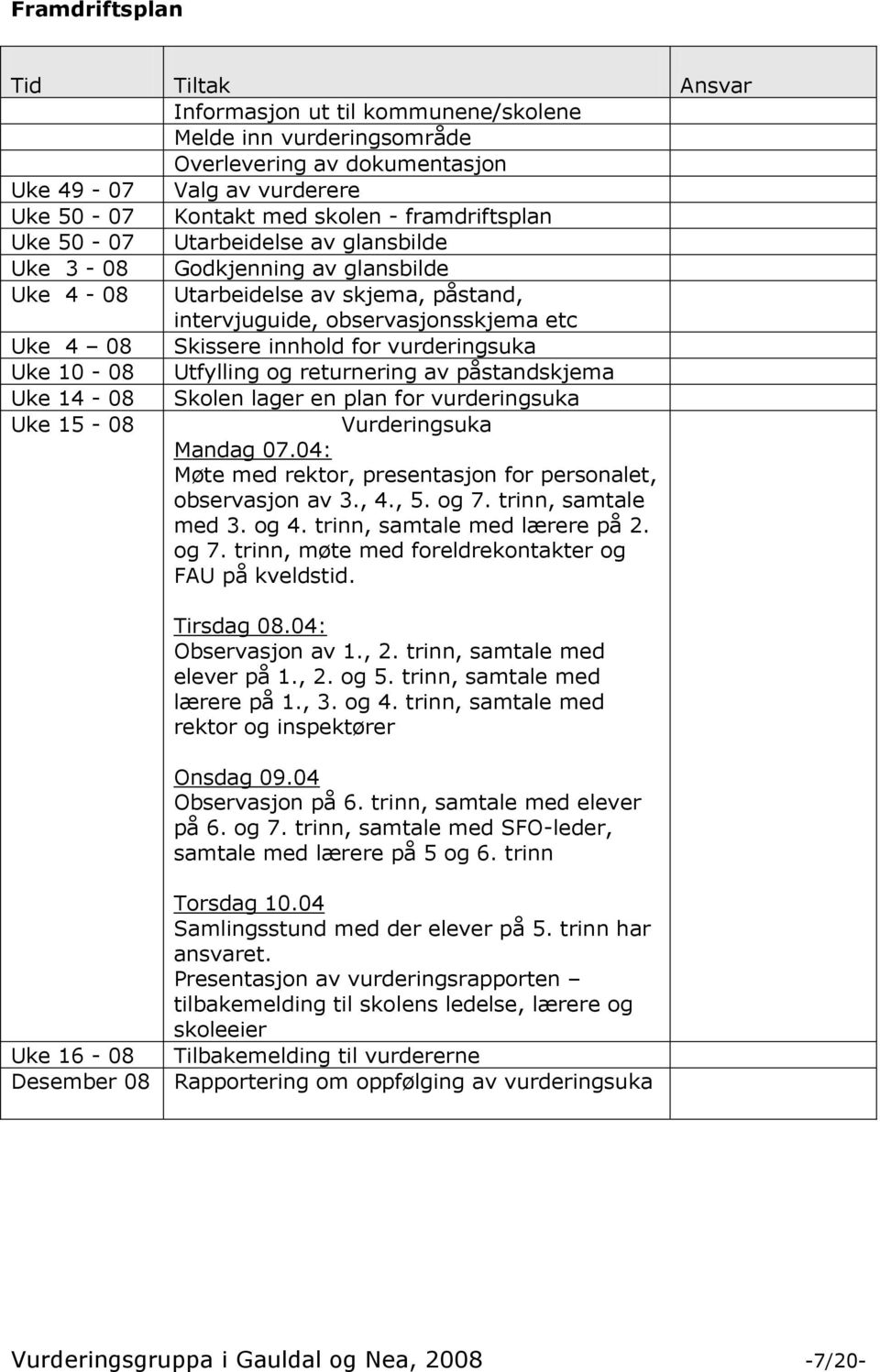 vurderingsuka Uke 10-08 Utfylling og returnering av påstandskjema Uke 14-08 Skolen lager en plan for vurderingsuka Uke 15-08 Vurderingsuka Mandag 07.