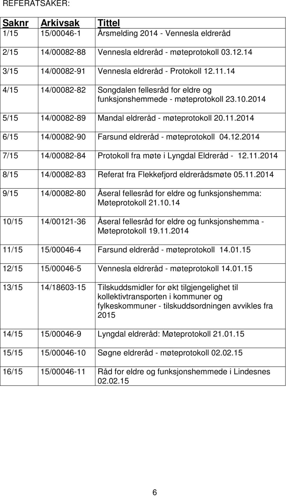 12.2014 7/15 14/00082-84 Protokoll fra møte i Lyngdal Eldreråd - 12.11.2014 8/15 14/00082-83 Referat fra Flekkefjord eldrerådsmøte 05.11.2014 9/15 14/00082-80 Åseral fellesråd for eldre og funksjonshemma: Møteprotokoll 21.