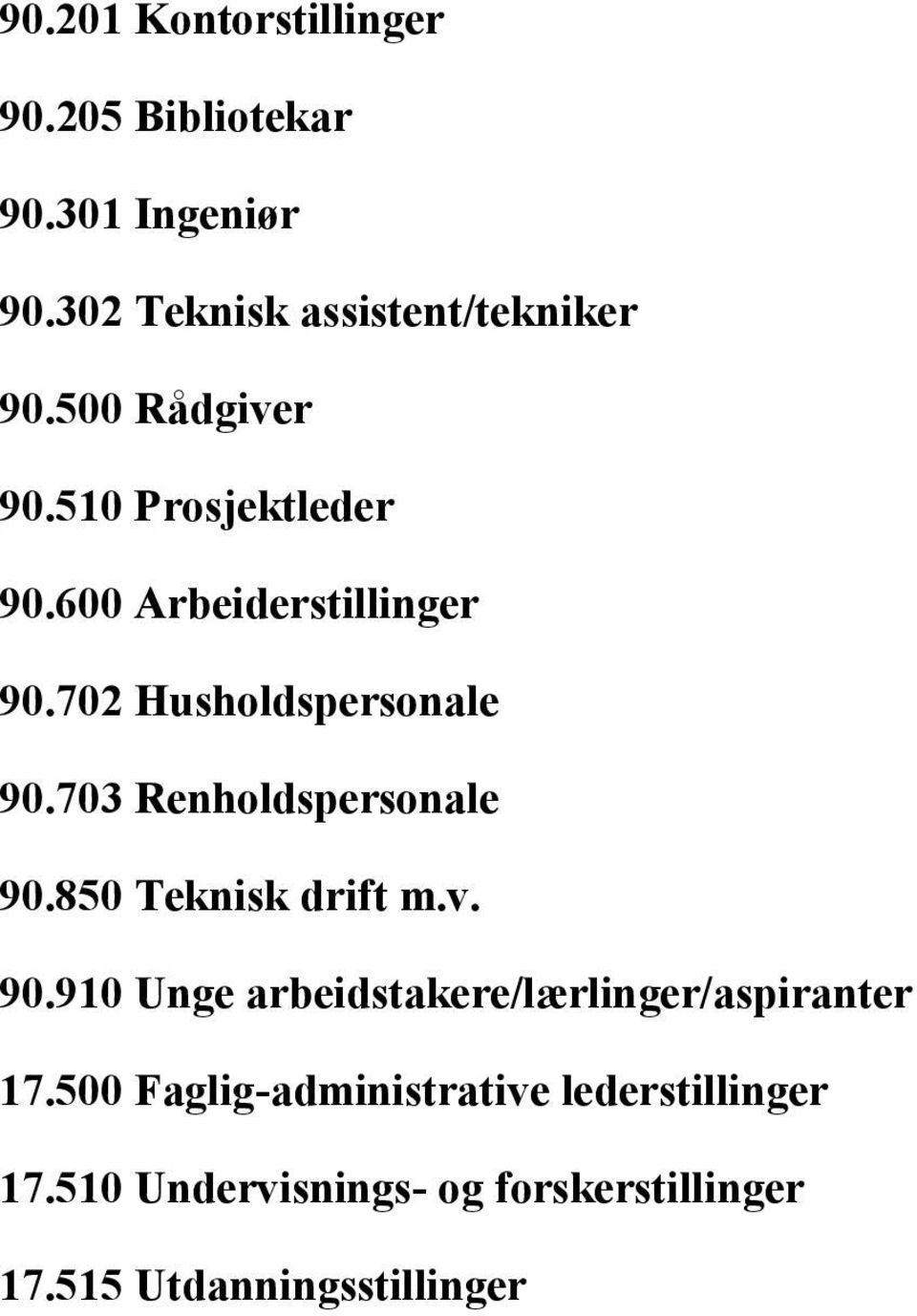 703 Renholdspersonale 90.850 Teknisk drift m.v. 90.910 Unge arbeidstakere/lærlinger/aspiranter 17.
