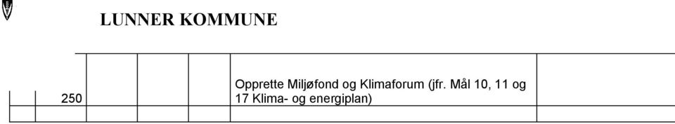 Klimaforum (jfr.