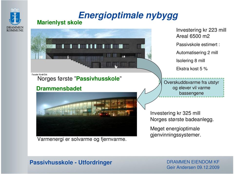 Drammensbadet Overskuddsvarme fra utstyr og elever vil varme bassengene Investering kr 325 mill