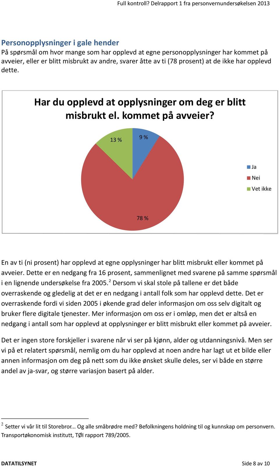 13 % 9 % Ja Nei Vet ikke 78 % En av ti (ni prosent) har opplevd at egne opplysninger har blitt misbrukt eller kommet på avveier.