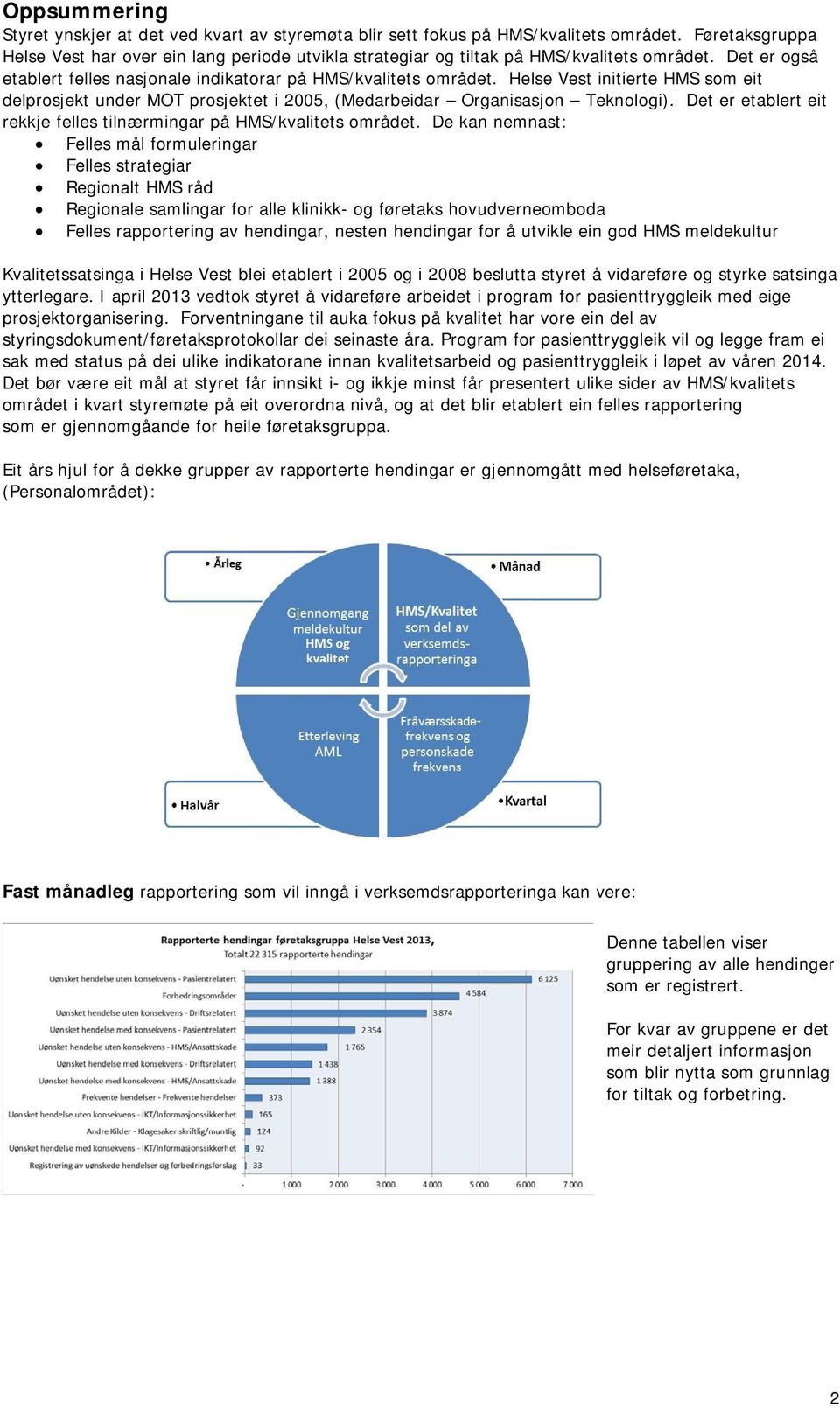 Helse Vest initierte HMS som eit delprosjekt under MOT prosjektet i 2005, (Medarbeidar Organisasjon Teknologi). Det er etablert eit rekkje felles tilnærmingar på HMS/kvalitets området.