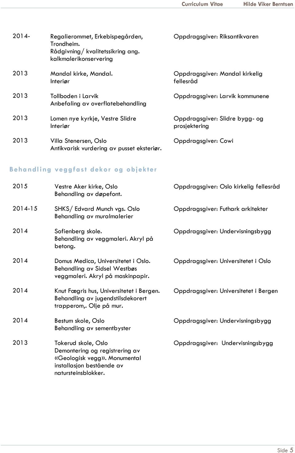 Oppdragsgivr: Slidr bygg- og prosjktring 2013 Villa Stnrsn, Oslo Antikvarisk vurdring av pusst kstriør.