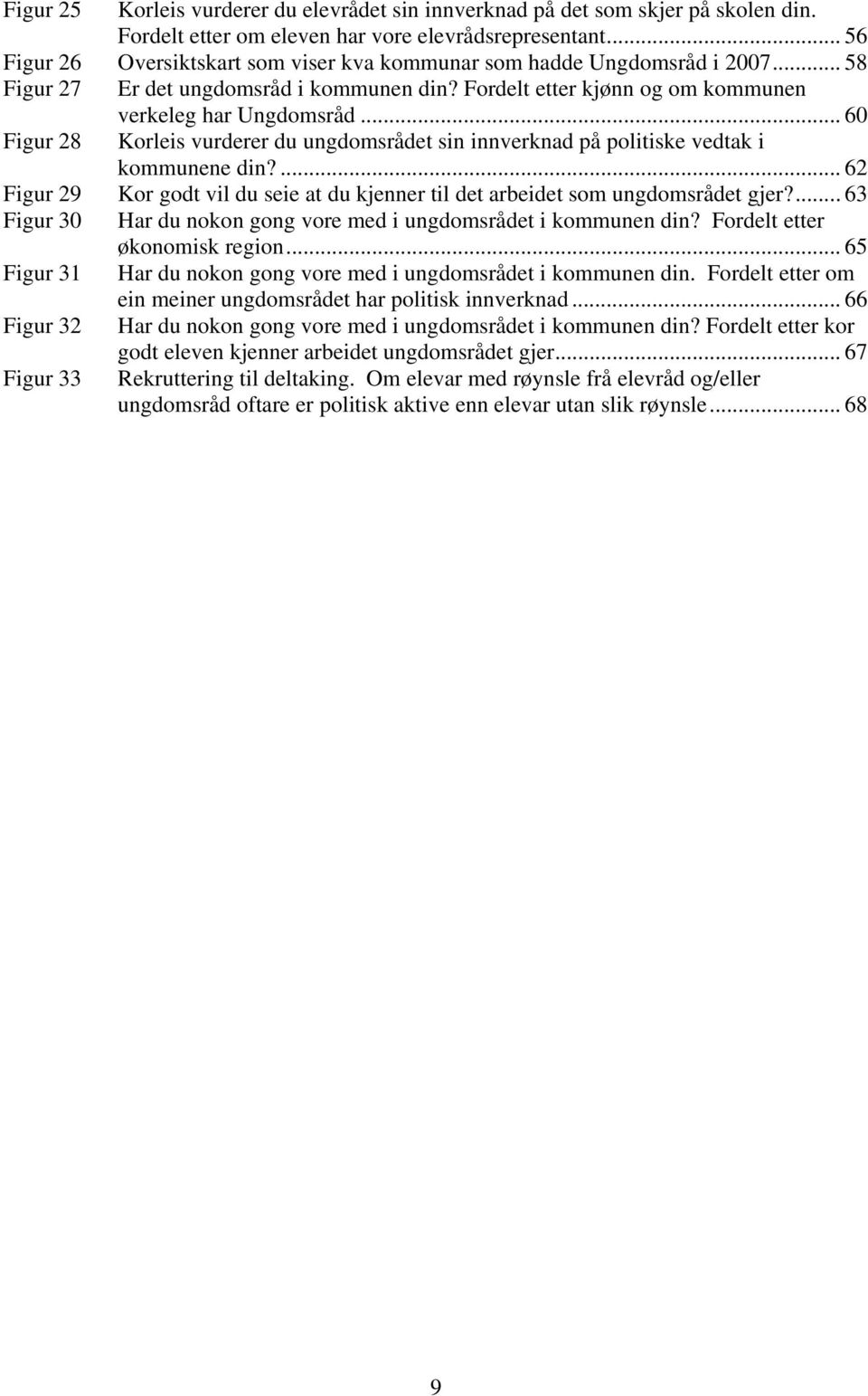 .. 60 Figur 28 Korleis vurderer du ungdomsrådet sin innverknad på politiske vedtak i kommunene din?... 62 Figur 29 Kor godt vil du seie at du kjenner til det arbeidet som ungdomsrådet gjer?