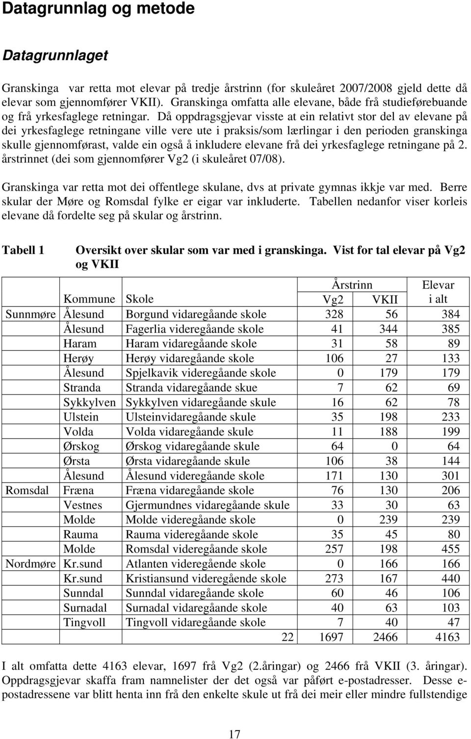 Då oppdragsgjevar visste at ein relativt stor del av elevane på dei yrkesfaglege retningane ville vere ute i praksis/som lærlingar i den perioden granskinga skulle gjennomførast, valde ein også å