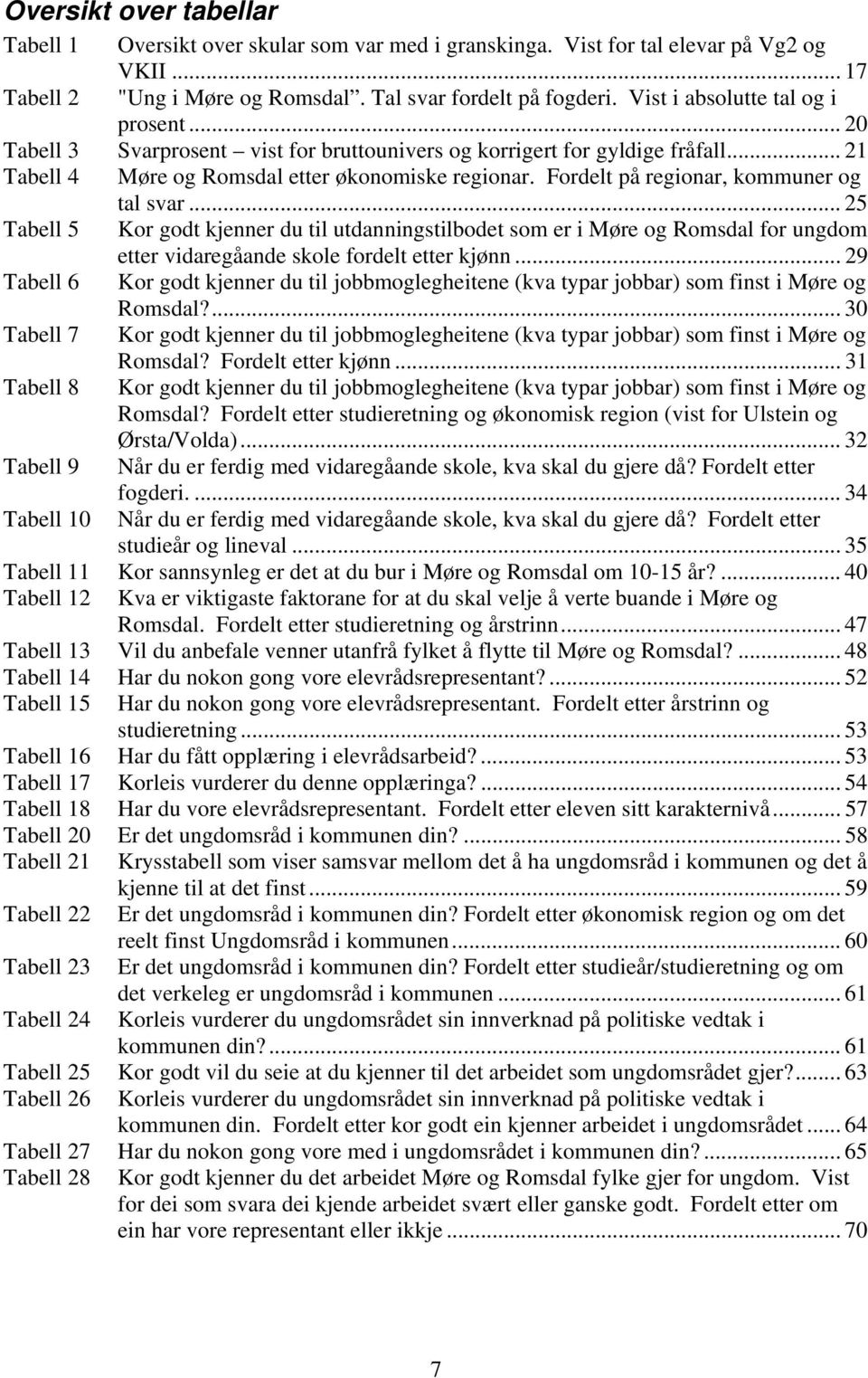 Fordelt på regionar, kommuner og tal svar... 25 Tabell 5 Kor godt kjenner du til utdanningstilbodet som er i Møre og Romsdal for ungdom etter vidaregåande skole fordelt etter kjønn.