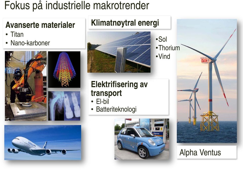 energi Sol Thorium Vind Elektrifisering av