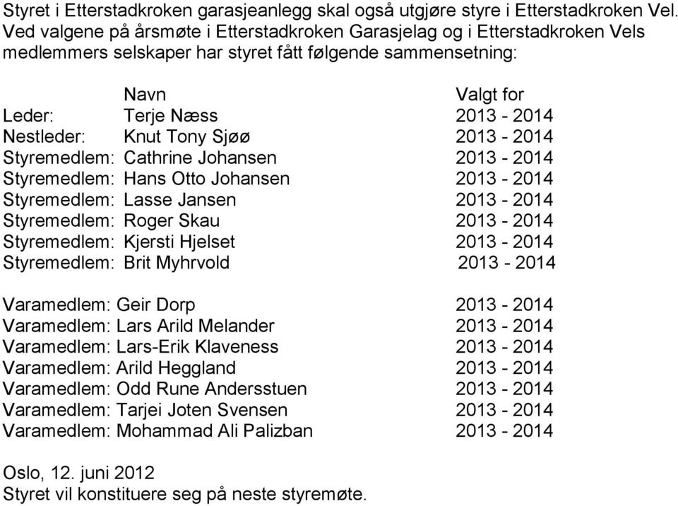 Tony Sjøø 2013-2014 Styremedlem: Cathrine Johansen 2013-2014 Styremedlem: Hans Otto Johansen 2013-2014 Styremedlem: Lasse Jansen 2013-2014 Styremedlem: Roger Skau 2013-2014 Styremedlem: Kjersti