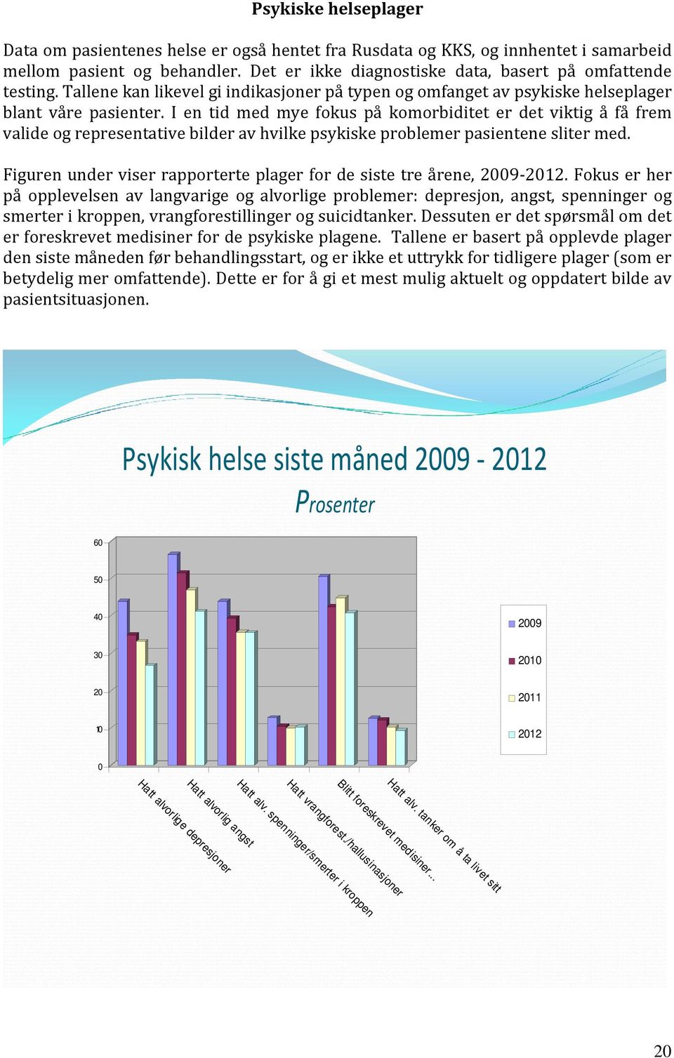 I en tid med mye fokus på komorbiditet er det viktig å få frem valide og representative bilder av hvilke psykiske problemer pasientene sliter med.