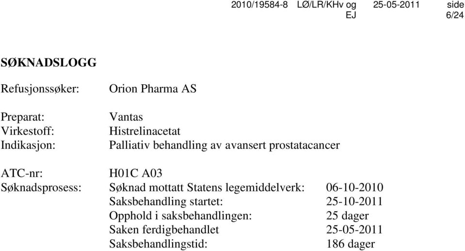 Søknadsprosess: Søknad mottatt Statens legemiddelverk: 06-10-2010 Saksbehandling startet: