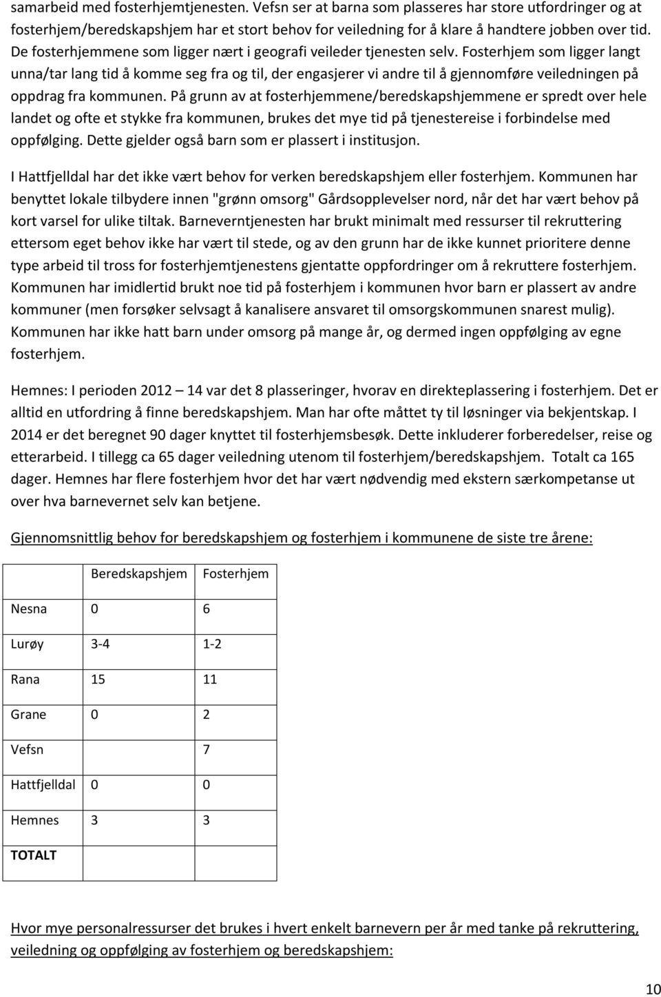 Fosterhjem som ligger langt unna/tar lang tid å komme seg fra og til, der engasjerer vi andre til å gjennomføre veiledningen på oppdrag fra kommunen.