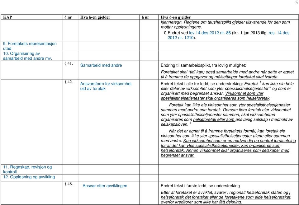 Ansvarsform for virksomhet eid av foretak Foretaket skal (tidl kan) også samarbeide med andre når dette er egnet til å fremme de oppgaver og målsettinger foretaket skal ivareta.