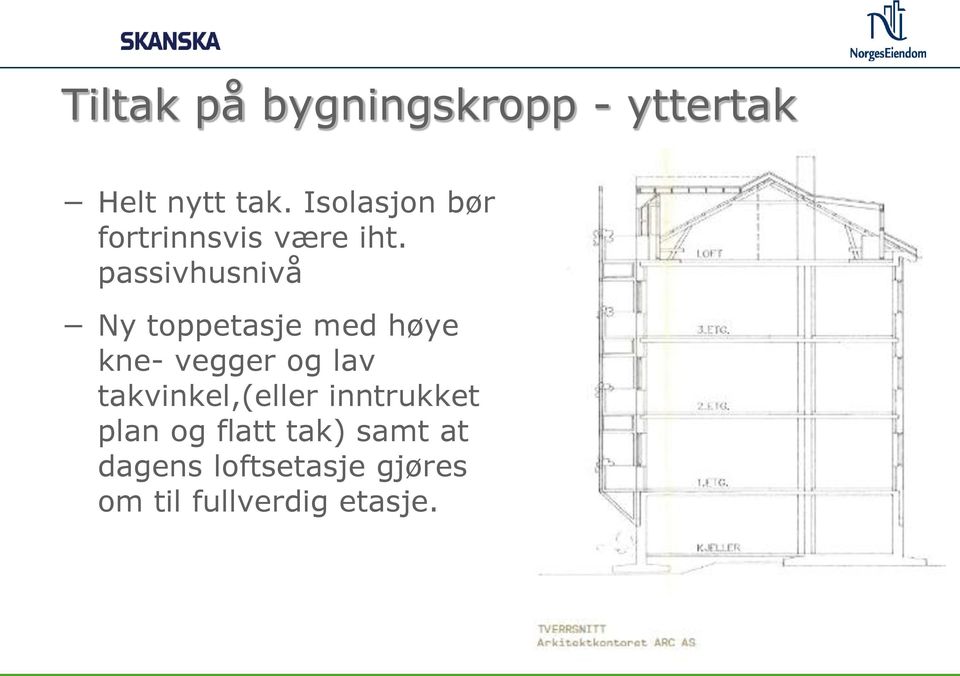 passivhusnivå Ny toppetasje med høye kne- vegger og lav