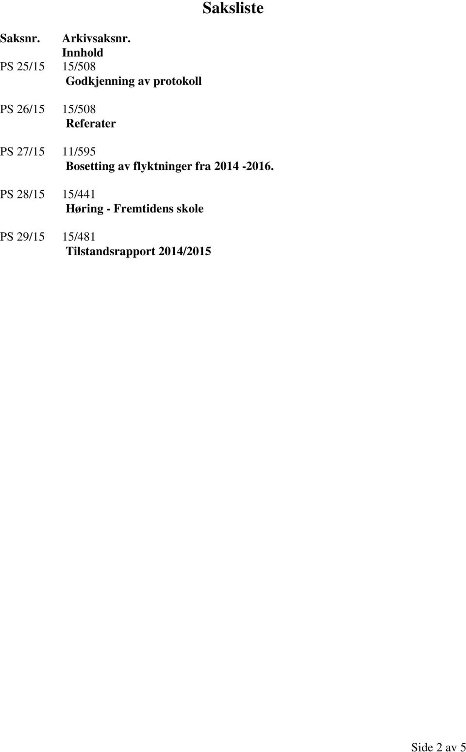 Referater Saksliste PS 27/15 11/595 Bosetting av flyktninger fra