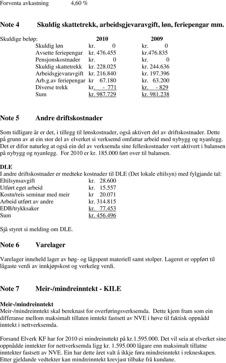 238 Note 5 Andre driftskostnader Som tidligare år er det, i tillegg til lønskostnader, også aktivert del av driftskostnader.