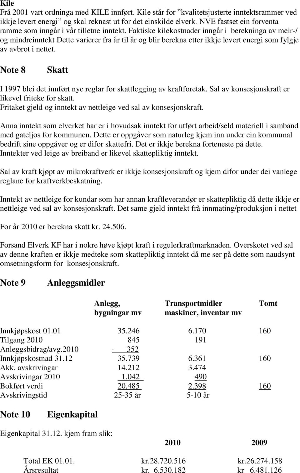 Faktiske kilekostnader inngår i berekninga av meir-/ og mindreinntekt Dette varierer fra år til år og blir berekna etter ikkje levert energi som fylgje av avbrot i nettet.