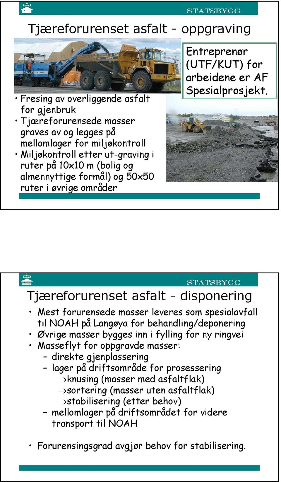 Tjæreforurenset asfalt - disponering Mest forurensede masser leveres som spesialavfall til NOAH på Langøya for behandling/deponering Øvrige masser bygges inn i fylling for ny ringvei Masseflyt for