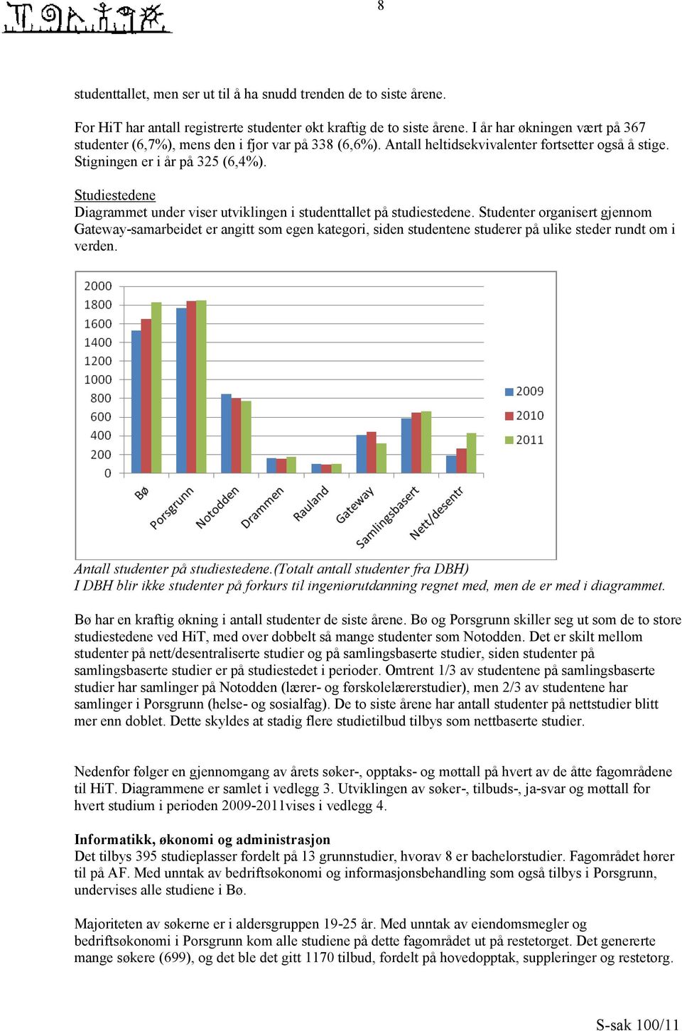 Studiestedene Diagrammet under viser utviklingen i studenttallet på studiestedene.