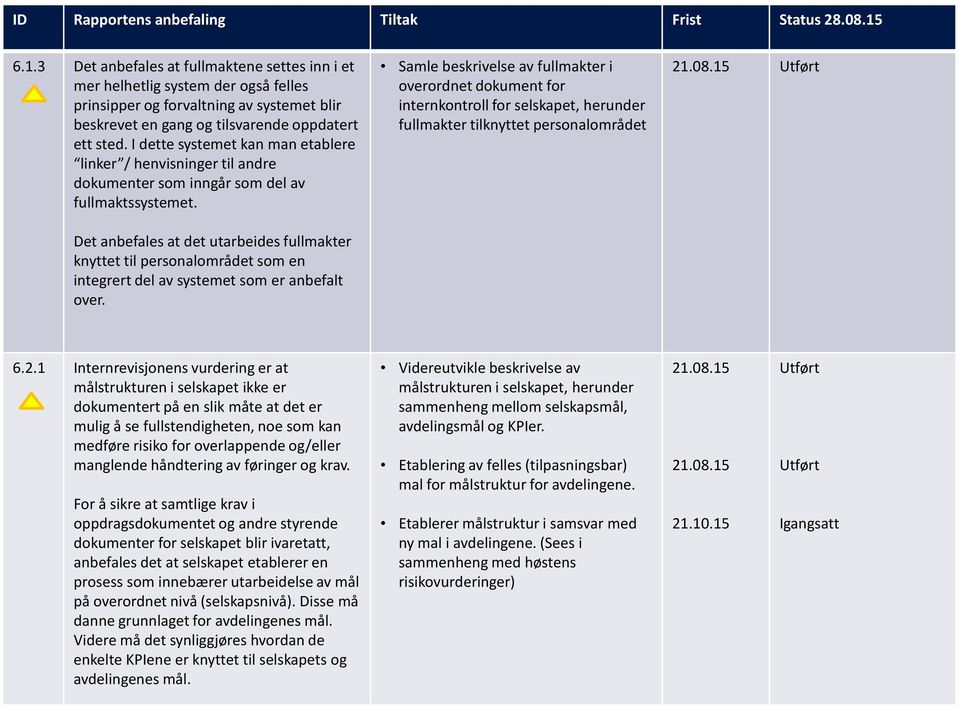 I dette systemet kan man etablere linker / henvisninger til andre dokumenter som inngår som del av fullmaktssystemet.