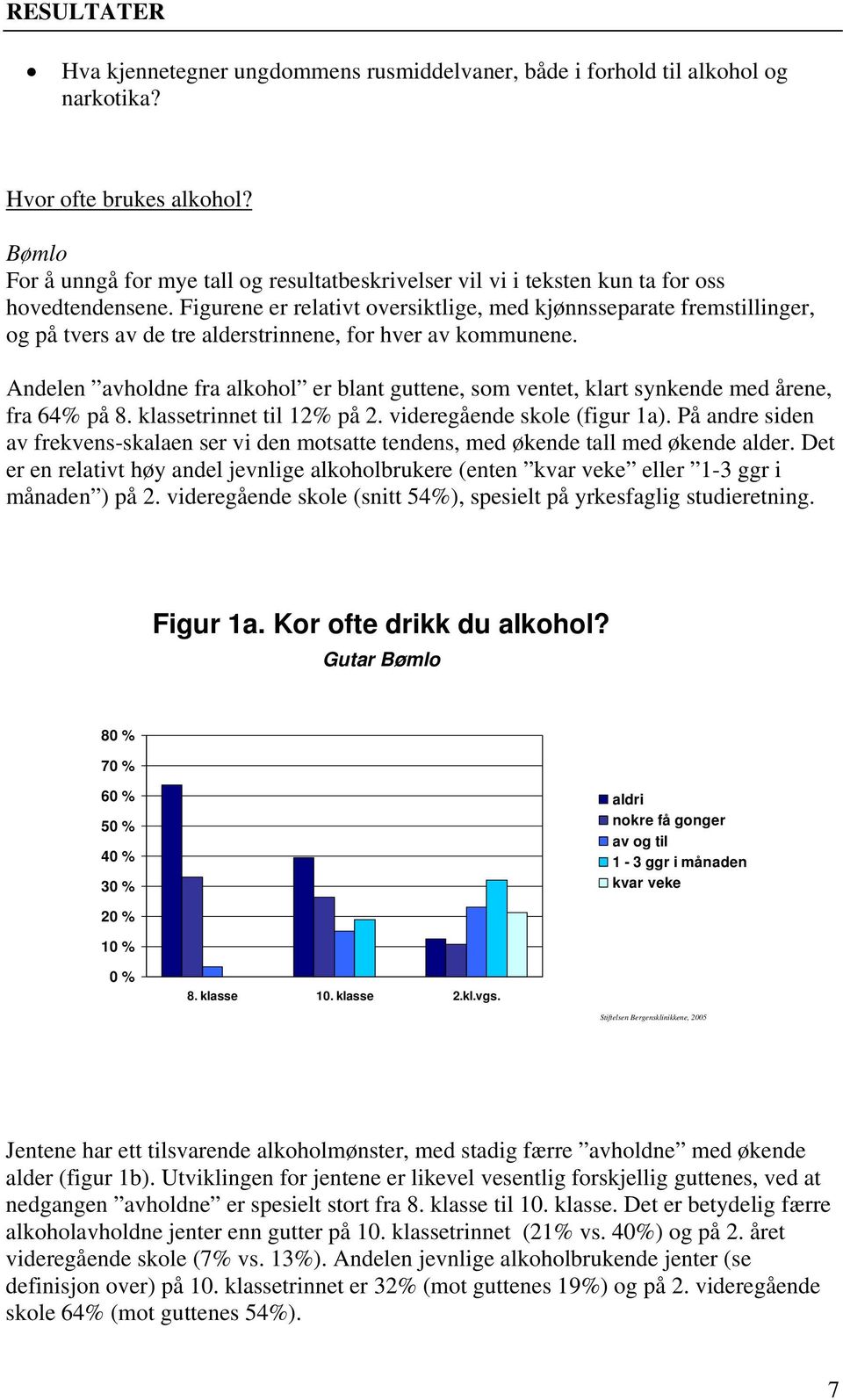 Figurene er relativt oversiktlige, med kjønnsseparate fremstillinger, og på tvers av de tre alderstrinnene, for hver av kommunene.