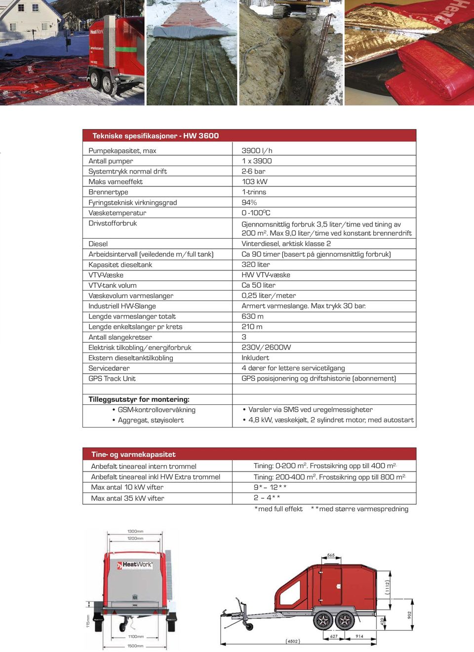 slangekretser Elektrisk tilkobling/energiforbruk Ekstern dieseltanktilkobling Servicedører GPS Track Unit 3900 l/h 1 x 3900 2-6 bar 103 kw 1-trinns 94% 0-100 0 C Gjennomsnittlig forbruk 3,5