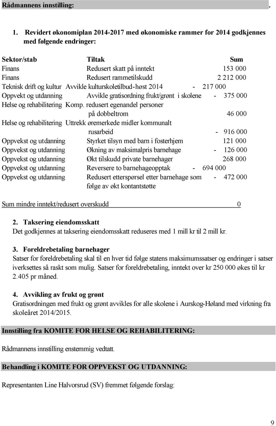 000 Teknisk drift og kultur Avvikle kulturskoletilbud-høst 2014-217 000 Oppvekt og utdanning Avvikle gratisordning frukt/grønt i skolene - 375 000 Helse og rehabilitering Komp.