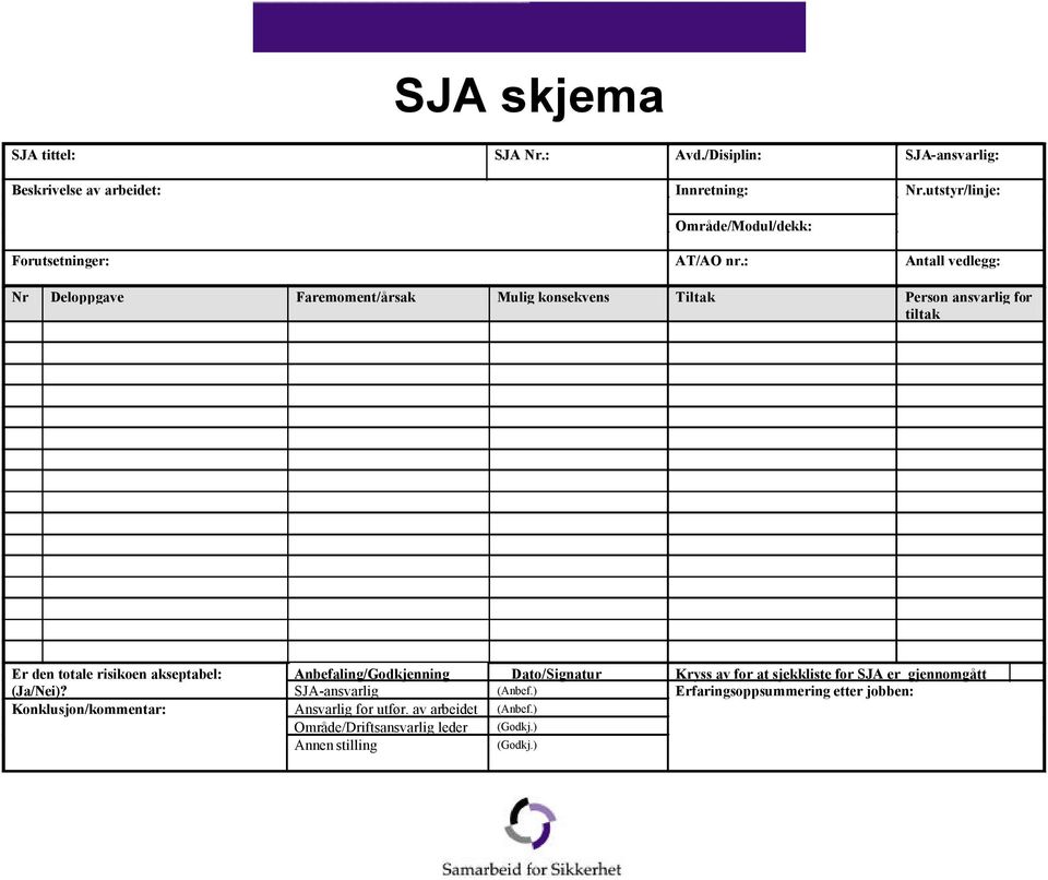 : Antall vedlegg: Nr Deloppgave Faremoment/årsak Mulig konsekvens Tiltak Person ansvarlig for tiltak Er den totale risikoen akseptabel: