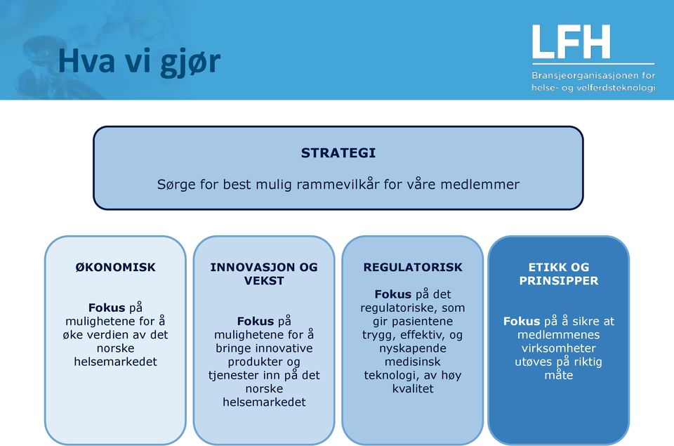 tjenester inn på det norske helsemarkedet REGULATORISK Fokus på det regulatoriske, som gir pasientene trygg, effektiv,