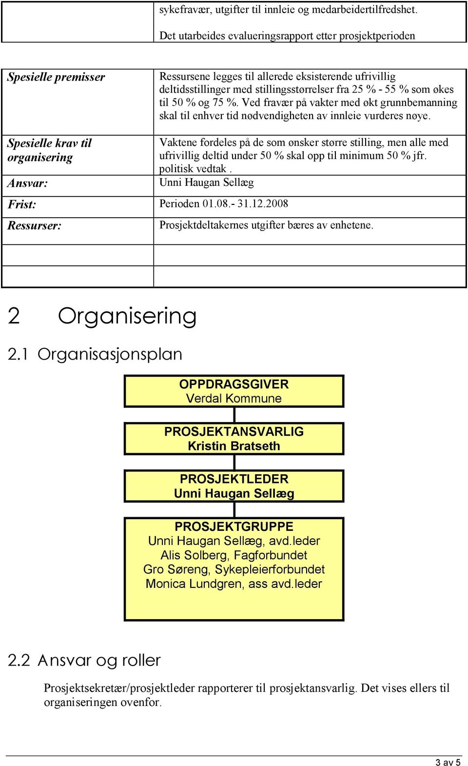 til 50 % og 75 %. Ved fravær på vakter med økt grunnbemanning skal til enhver tid nødvendigheten av innleie vurderes nøye. Spesielle krav til organisering Ansvar: Frist: Perioden 01.08.- 31.12.