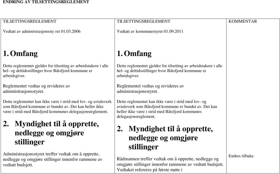 Dette reglementet kan ikke være i strid med lov- og avtaleverk som Båtsfjord kommune er bundet av. Det kan heller ikke være i strid med Båtsfjord kommunes delegasjonsreglement. 2.