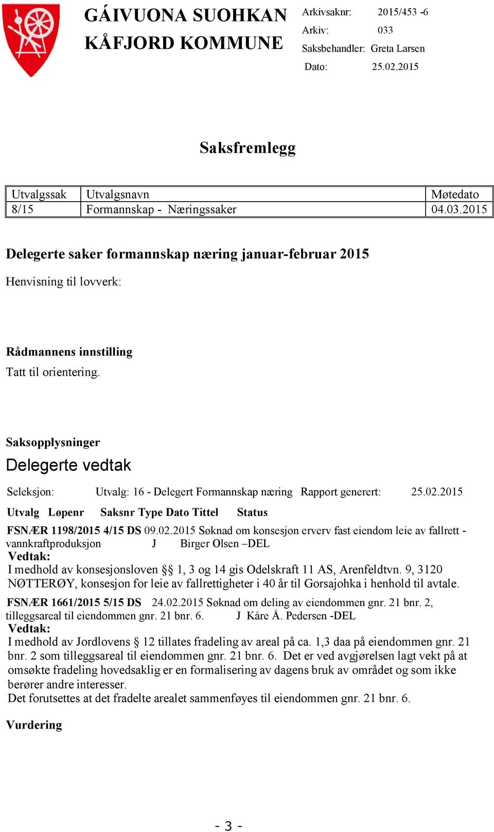 2015 Utvalg Løpenr Saksnr Type Dato Tittel Status FSNÆR 1198/2015 4/15 DS 09.02.