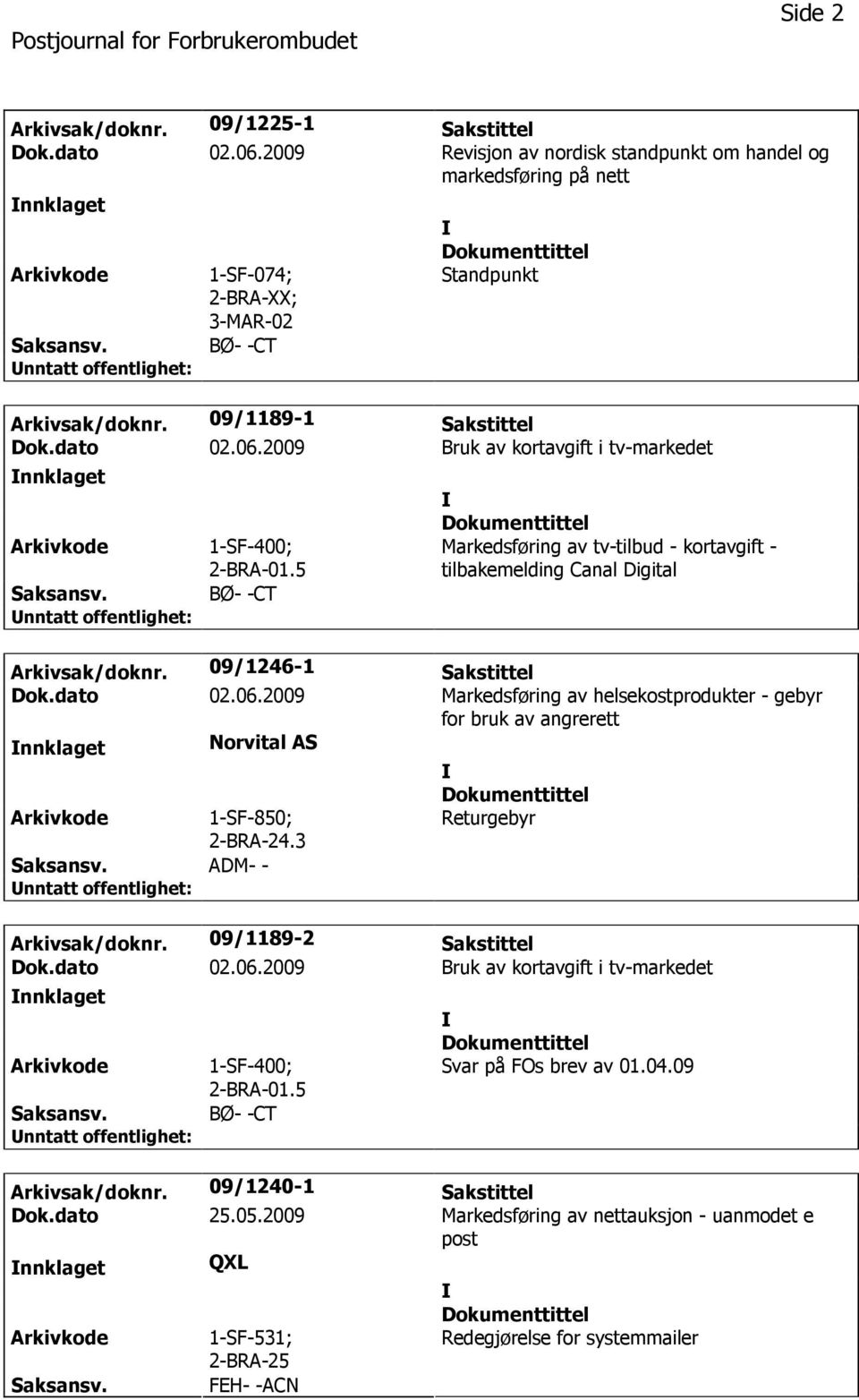 2009 Bruk av kortavgift i tv-markedet nnklaget 1-SF-400; 2-BRA-01.5 BØ- -CT Markedsføring av tv-tilbud - kortavgift - tilbakemelding Canal Digital Arkivsak/doknr. 09/1246-1 Sakstittel Dok.dato 02.06.