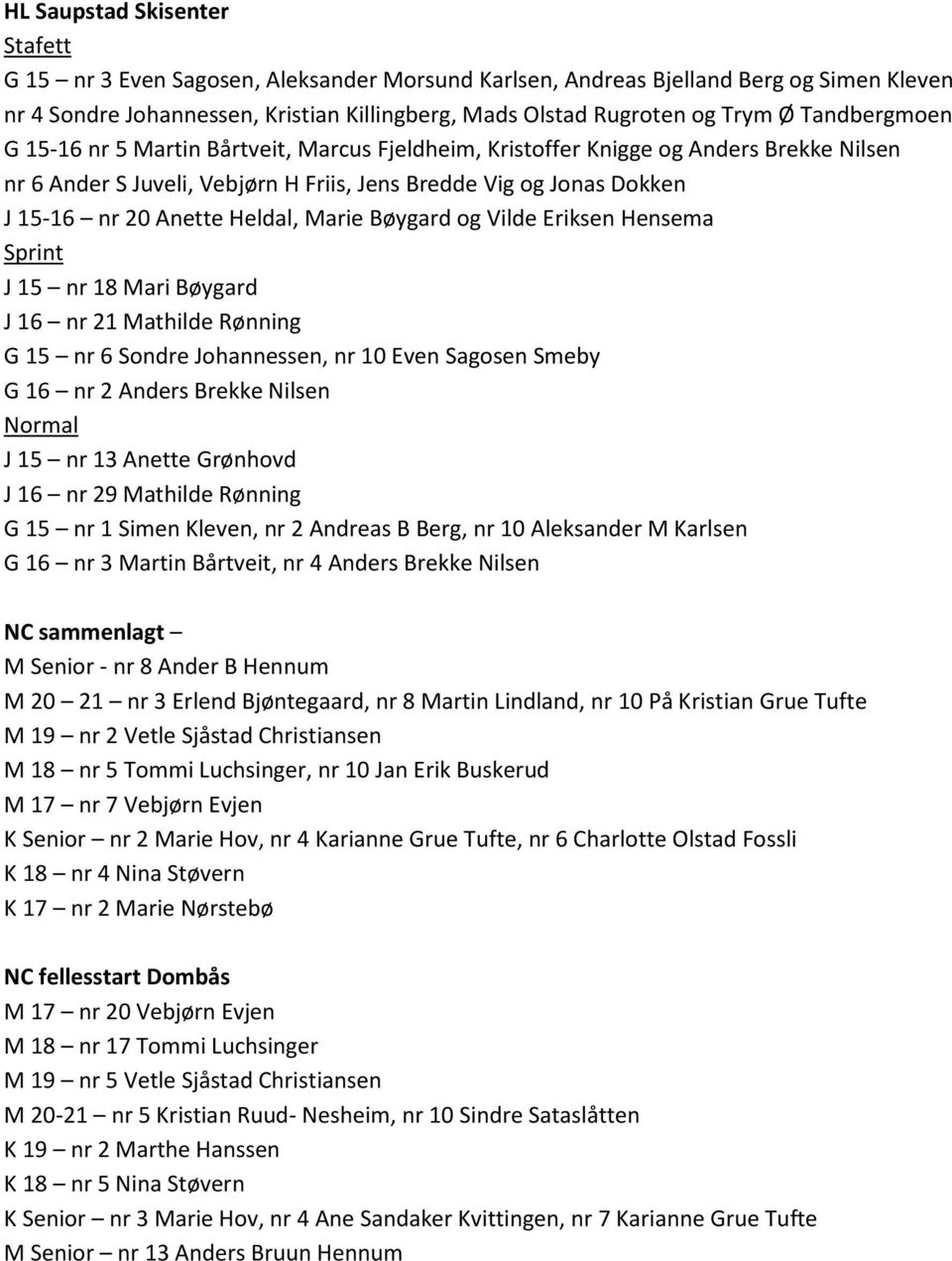 Heldal, Marie Bøygard og Vilde Eriksen Hensema Sprint J 15 nr 18 Mari Bøygard J 16 nr 21 Mathilde Rønning G 15 nr 6 Sondre Johannessen, nr 10 Even Sagosen Smeby G 16 nr 2 Anders Brekke Nilsen Normal