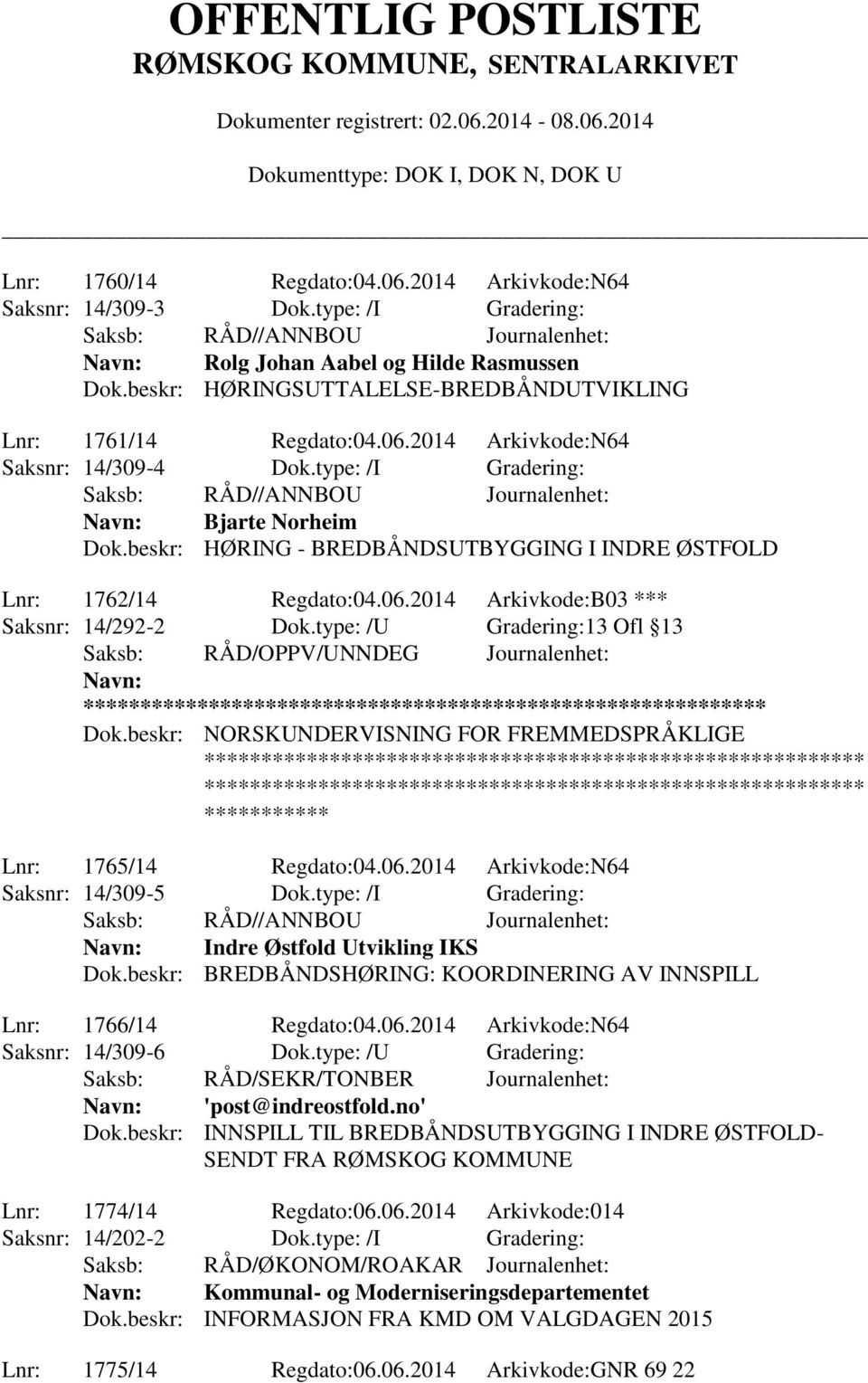 beskr: NORSKUNDERVISNING FOR FREMMEDSPRÅKLIGE Lnr: 1765/14 Regdato:04.06.2014 Arkivkode:N64 Saksnr: 14/309-5 Dok.type: /I Gradering: Indre Østfold Utvikling IKS Dok.