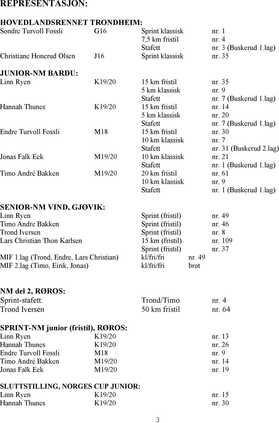 30 10 km klassisk nr. 7 nr. 31 (Buskerud 2.lag) Jonas Falk Eek M19/20 10 km klassisk nr. 21 nr. 1 (Buskerud 1.lag) Timo André Bakken M19/20 20 km fristil nr. 61 10 km klassisk nr. 9 nr. 1 (Buskerud 1.lag) SENIOR-NM VIND, GJØVIK: Linn Ryen Sprint (fristil) nr.