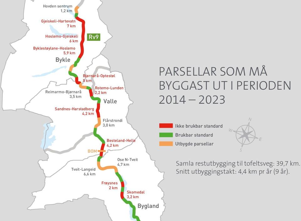 4,2 Ose N-Tveit 4,7 PARSELLAR SOM MÅ BYGGAST UT I PERIODEN 2014 2023 Ikke brukbar standard Brukbar standard Utbygde