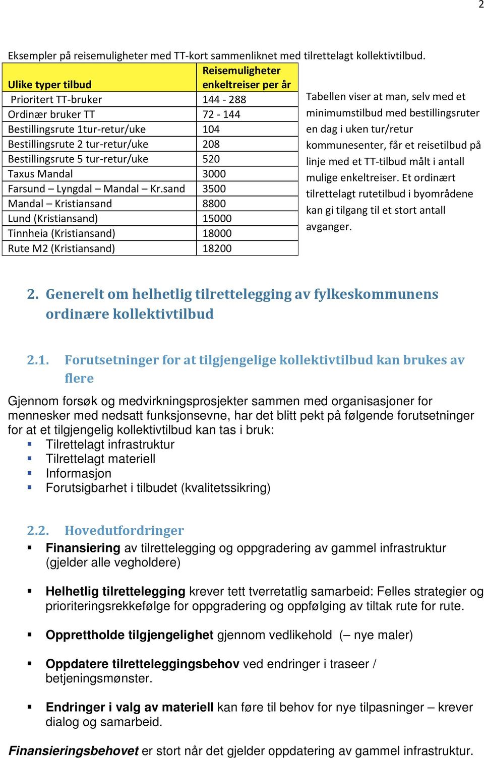 tur-retur/uke 520 Taxus Mandal 3000 Farsund Lyngdal Mandal Kr.